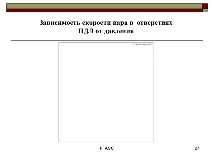 ПГ АЭС Зависимость скорости пара в отверстиях ПДЛ от давления