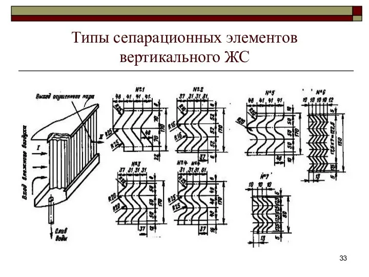 Типы сепарационных элементов вертикального ЖС