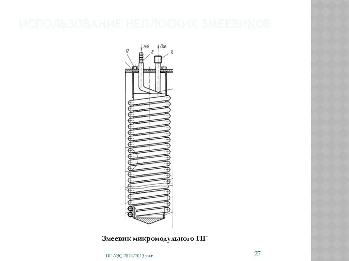 ИСПОЛЬЗОВАНИЕ НЕПЛОСКИХ ЗМЕЕВИКОВ Змеевик микромодульного ПГ ПГ АЭС 2012/2013 уч.г.