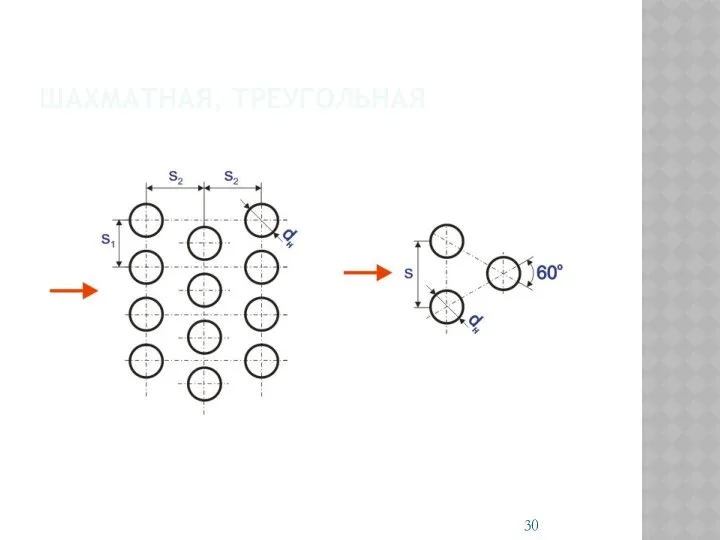 ШАХМАТНАЯ, ТРЕУГОЛЬНАЯ