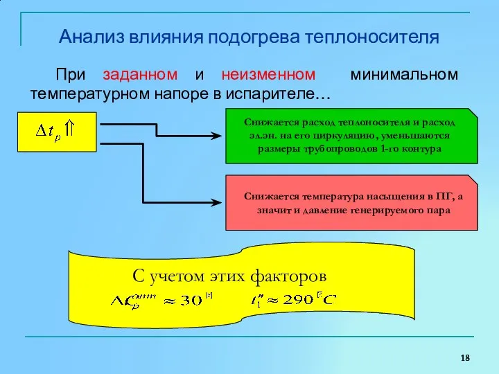 Анализ влияния подогрева теплоносителя При заданном и неизменном минимальном температурном напоре