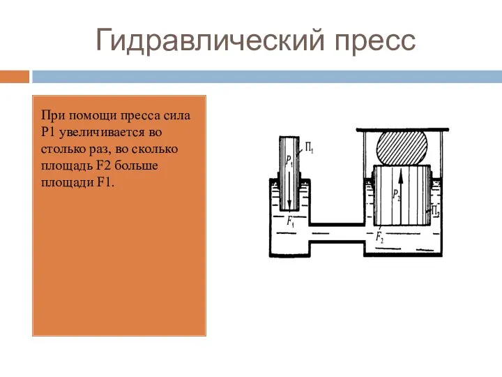 Гидравлический пресс При помощи пресса сила Р1 увеличивается во столько раз,