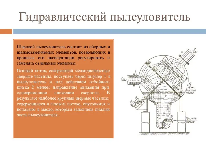 Гидравлический пылеуловитель Шаровой пылеуловитель состоит из сборных и взаимозаменяемых элементов, позволяющих