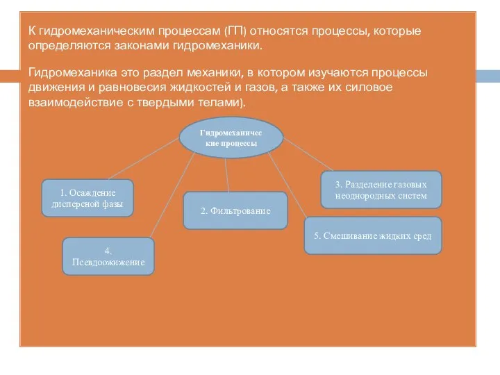 К гидромеханическим процессам (ГП) относятся процессы, которые определяются законами гидромеханики. Гидромеханика