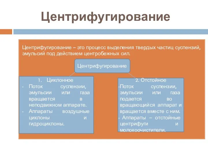 Центрифугирование Центрифугирование – это процесс выделения твердых частиц суспензий, эмульсий под