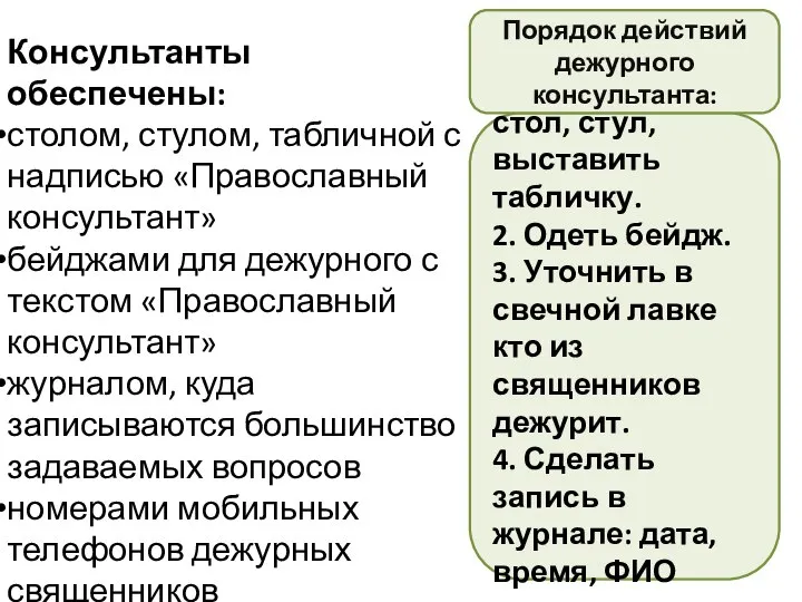 1. Поставить стол, стул, выставить табличку. 2. Одеть бейдж. 3. Уточнить