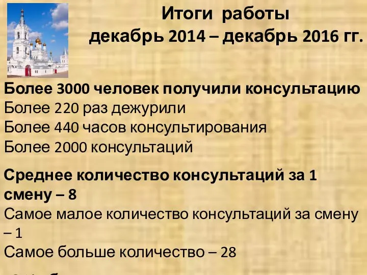 Итоги работы декабрь 2014 – декабрь 2016 гг. Более 3000 человек