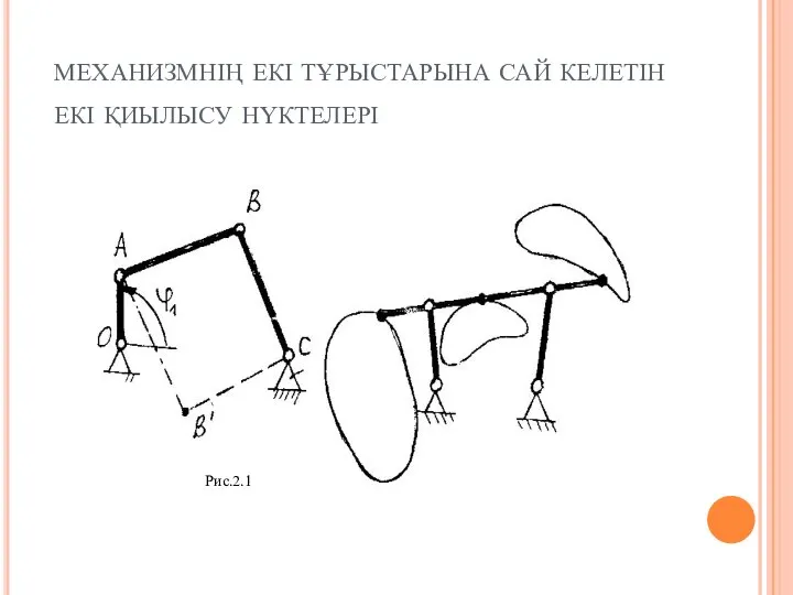 механизмнің екі тұрыстарына сай келетін екі қиылысу нүктелері