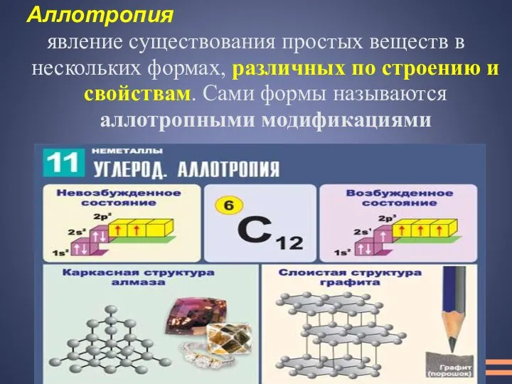 Аллотропия явление существования простых веществ в нескольких формах, различных по строению