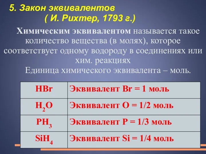 5. Закон эквивалентов ( И. Рихтер, 1793 г.) Химическим эквивалентом называется