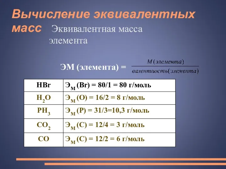 Вычисление эквивалентных масс Эквивалентная масса элемента ЭМ (элемента) =