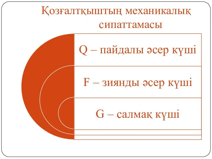 Қозғалтқыштың механикалық сипаттамасы