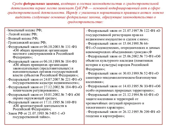 Среди федеральных законов, входящих в состав законодательства о градостроительной деятельности первое