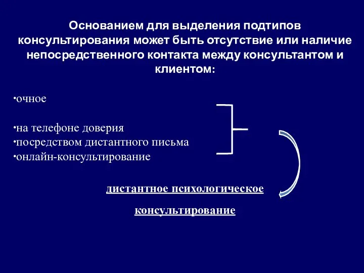 Основанием для выделения подтипов консультирования может быть отсутствие или наличие непосредственного