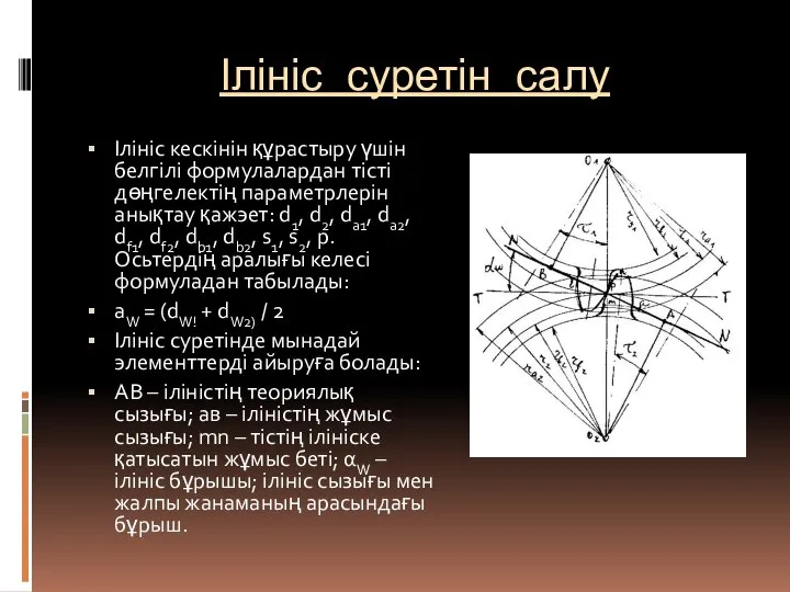 Ілініс суретін салу Ілініс кескінін құрастыру үшін белгілі формулалардан тісті дөңгелектің