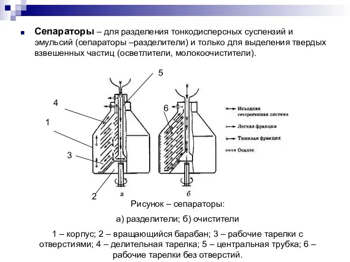 Сепараторы – для разделения тонкодисперсных суспензий и эмульсий (сепараторы –разделители) и