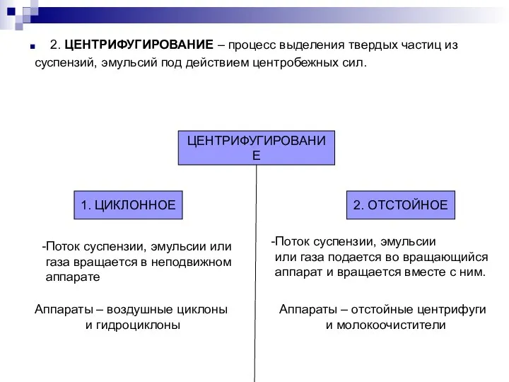 2. ЦЕНТРИФУГИРОВАНИЕ – процесс выделения твердых частиц из суспензий, эмульсий под