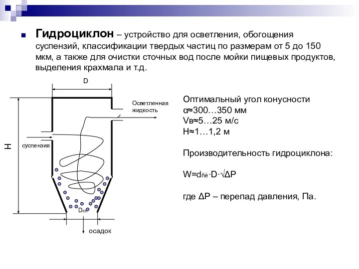 Гидроциклон – устройство для осветления, обогощения суспензий, классификации твердых частиц по