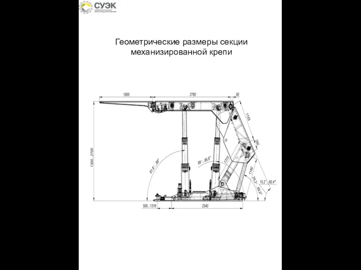 Геометрические размеры секции механизированной крепи