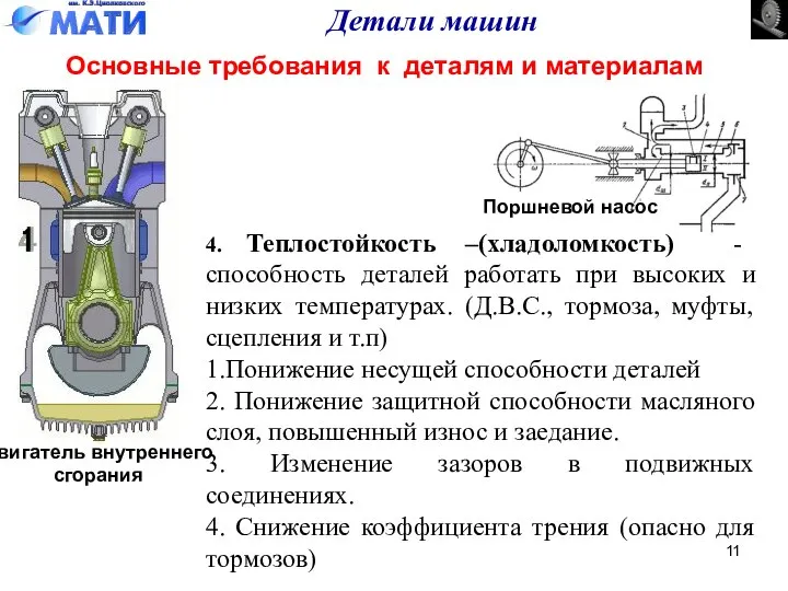 Детали машин Основные требования к деталям и материалам Двигатель внутреннего сгорания