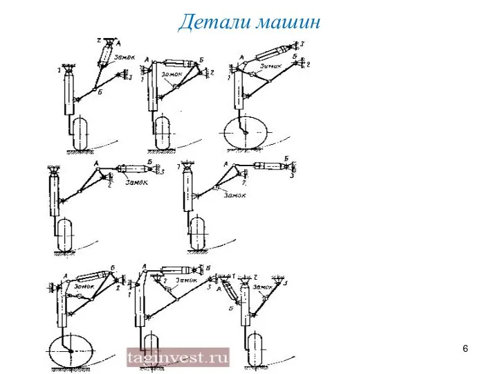 Детали машин