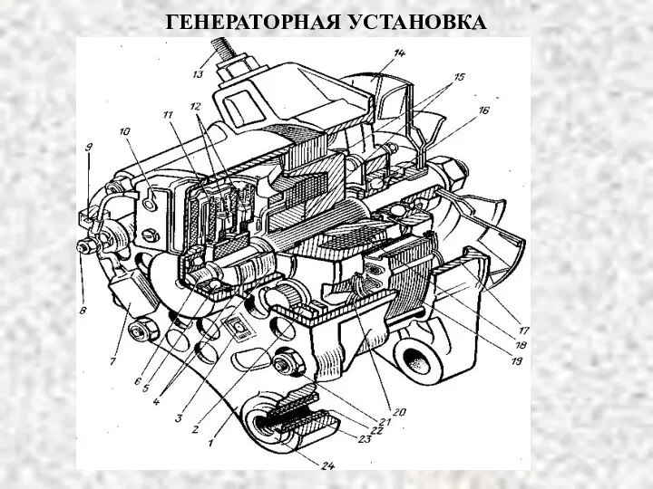 ГЕНЕРАТОРНАЯ УСТАНОВКА