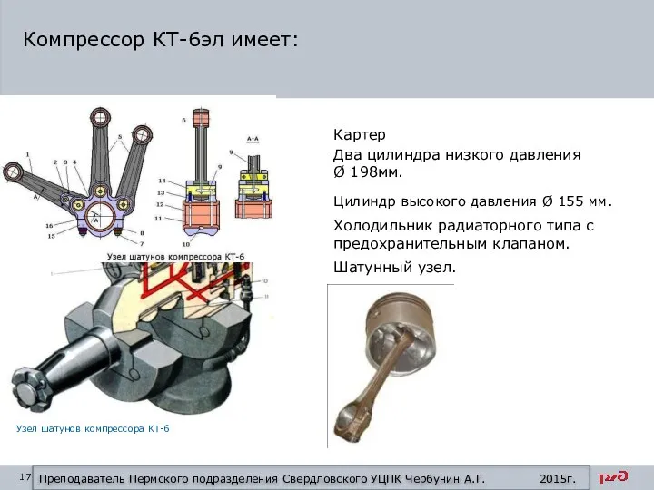 Компрессор КТ-6эл имеет: Картер Два цилиндра низкого давления Ø 198мм. Цилиндр