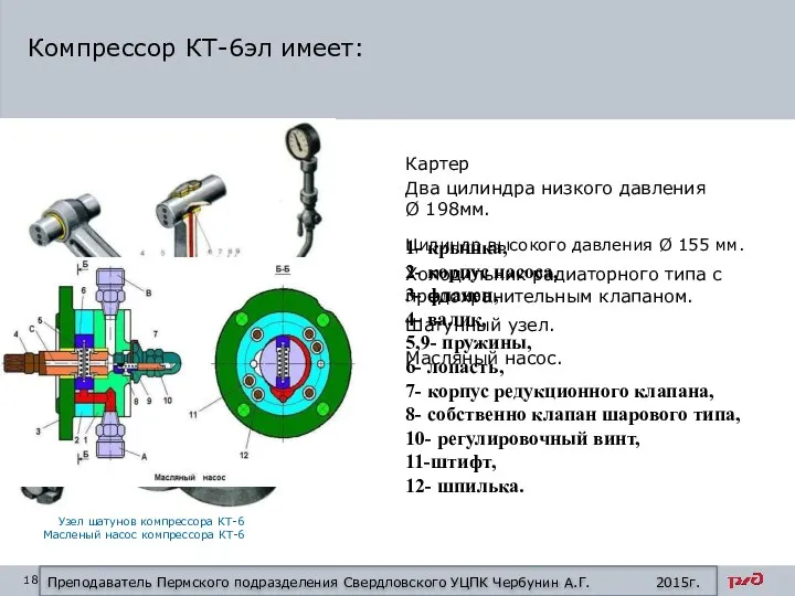 Компрессор КТ-6эл имеет: Картер Два цилиндра низкого давления Ø 198мм. Цилиндр