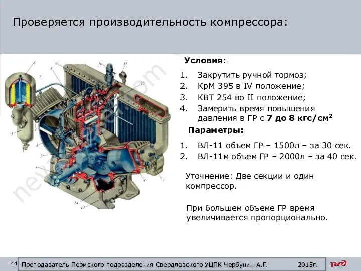 Проверяется производительность компрессора: Условия: Преподаватель Пермского подразделения Свердловского УЦПК Чербунин А.Г.