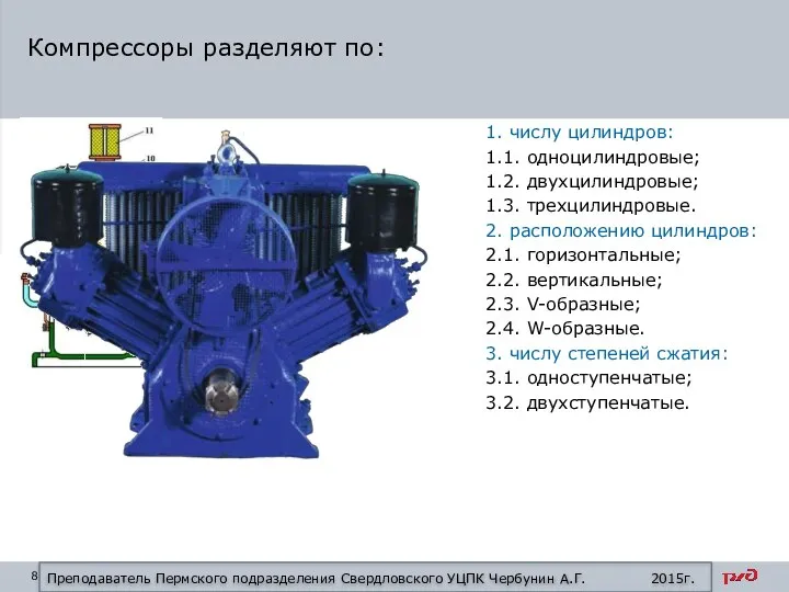 1. числу цилиндров: 1.1. одноцилиндровые; 1.2. двухцилиндровые; 1.3. трехцилиндровые. 2. расположению