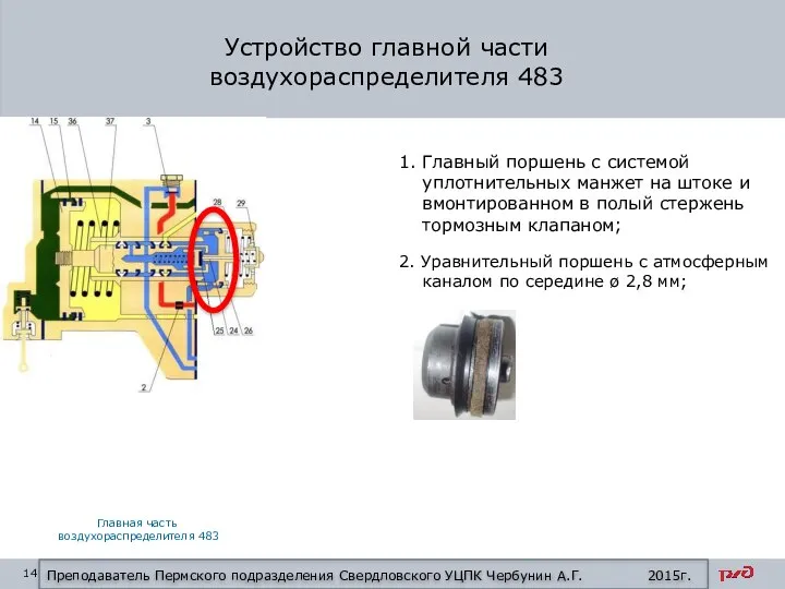 Устройство главной части воздухораспределителя 483 1. Главный поршень с системой уплотнительных