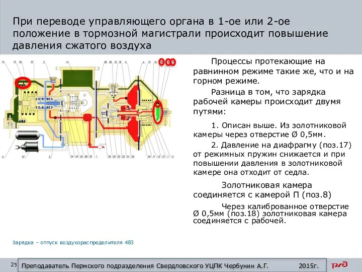 При переводе управляющего органа в 1-ое или 2-ое положение в тормозной