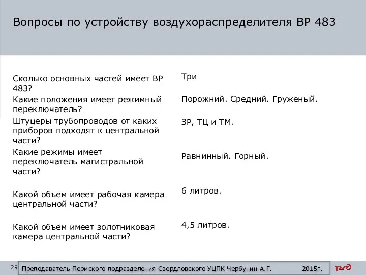 Вопросы по устройству воздухораспределителя ВР 483 Сколько основных частей имеет ВР