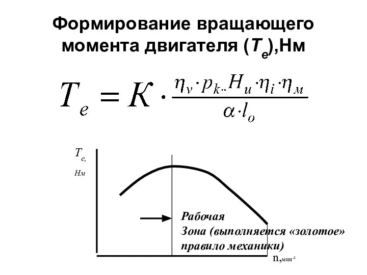 Формирование вращающего момента двигателя (Те),Нм