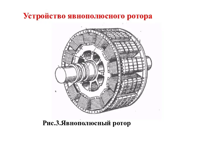 Устройство явнополюсного ротора Рис.3.Явнополюсный ротор