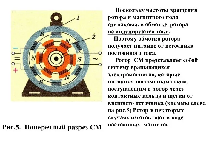 Поскольку частоты вращения ротора и магнитного поля одинаковы, в обмотке ротора