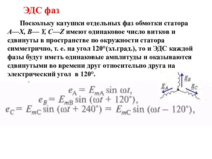 ЭДС фаз Поскольку катушки отдельных фаз обмотки статора А—X, В— Y,