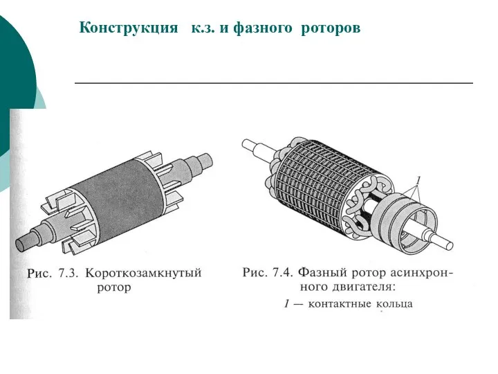 Конструкция к.з. и фазного роторов