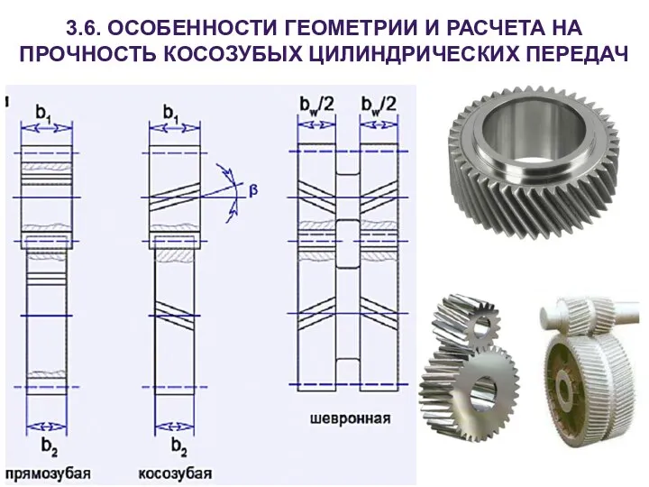 3.6. ОСОБЕННОСТИ ГЕОМЕТРИИ И РАСЧЕТА НА ПРОЧНОСТЬ КОСОЗУБЫХ ЦИЛИНДРИЧЕСКИХ ПЕРЕДАЧ