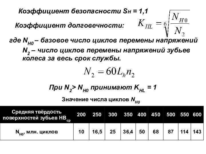 Коэффициент долговечности: где NH0 – базовое число циклов перемены напряжений N2