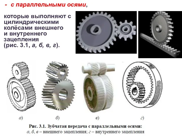 с параллельными осями, которые выполняют с цилиндрическими колёсами внешнего и внутреннего