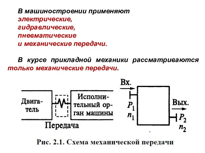 В машиностроении применяют электрические, гидравлические, пневматические и механические передачи. В курсе