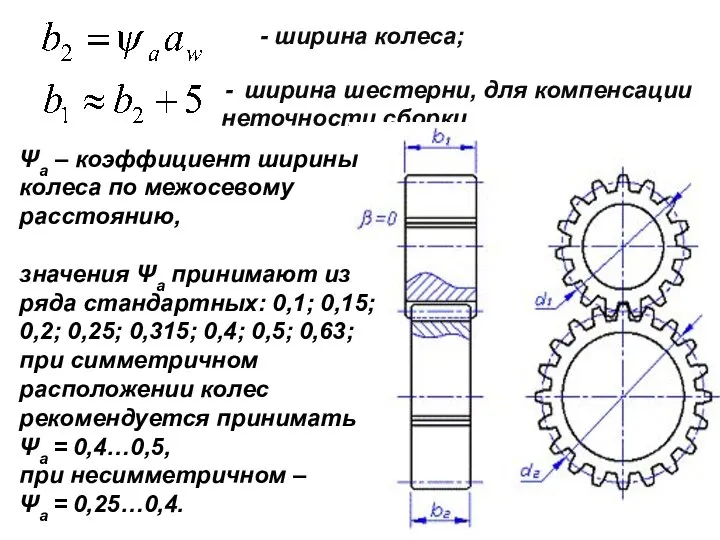 - ширина колеса; ширина шестерни, для компенсации неточности сборки Ψа –