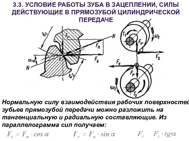 3.3. УСЛОВИЕ РАБОТЫ ЗУБА В ЗАЦЕПЛЕНИИ, СИЛЫ ДЕЙСТВУЮЩИЕ В ПРЯМОЗУБОЙ ЦИЛИНДРИЧЕСКОЙ