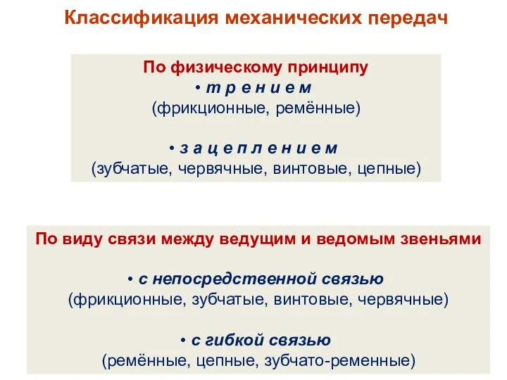 Классификация механических передач По физическому принципу т р е н и