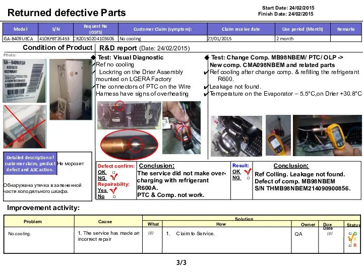 Result: OK □ NG □ Returned defective Parts Condition of Product