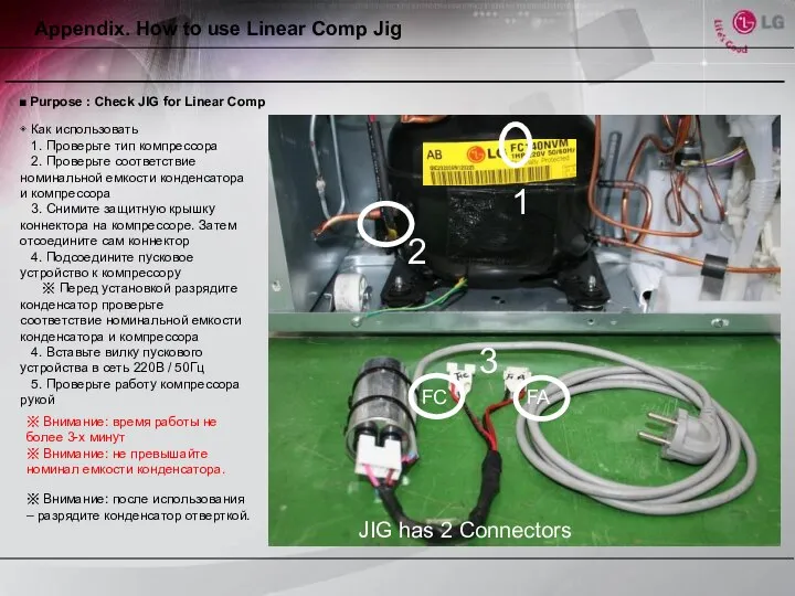 Appendix. How to use Linear Comp Jig ■ Purpose : Check