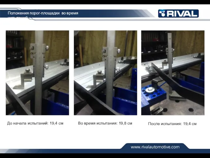 Положения порог-площадки во время испытаний www.rivalautomotive.com До начала испытаний: 19,4 см