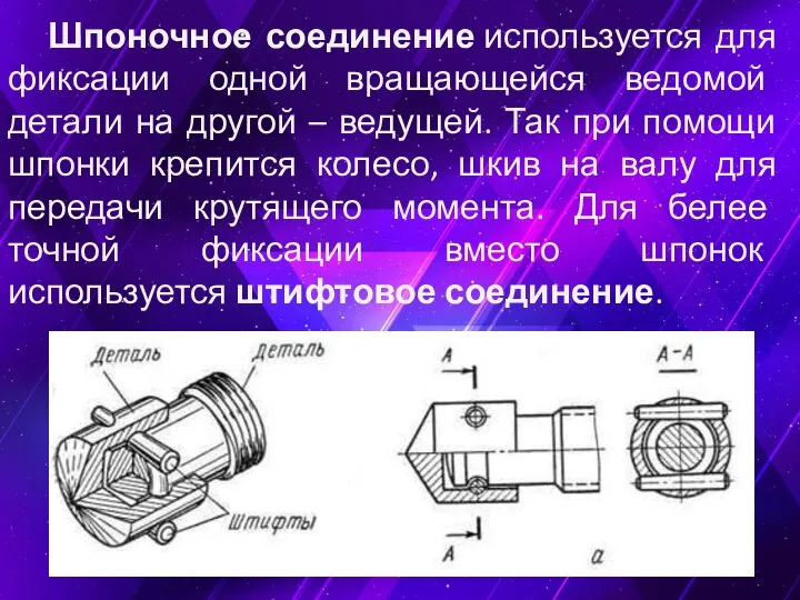 Шпоночное соединение используется для фиксации одной вращающейся ведомой детали на другой