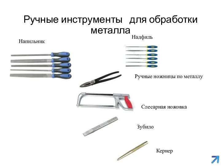 Ручные инструменты для обработки металла Напильник Надфиль Ручные ножницы по металлу Слесарная ножовка Кернер Зубило